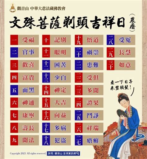 十二天干 理髮吉日藏曆